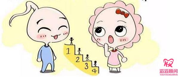 俄羅斯試管嬰兒移植單胎是**的嗎?