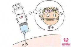 做試管嬰兒前你**關(guān)心的問題