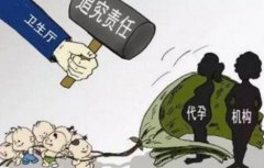 第三代試管嬰兒是什么時(shí)候