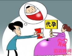 海外代孕機構(gòu)