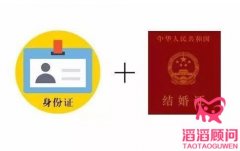 試管嬰兒,手續(xù)