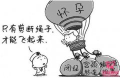 輸卵管結(jié)核能做人工授精嗎