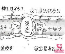 試管嬰兒成功30幾天見紅了怎么回事