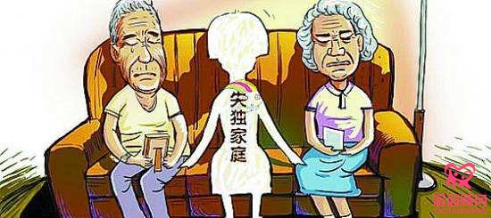 失**庭