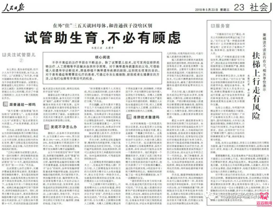 試管嬰兒不靠譜？醒醒！人民日?qǐng)?bào)都發(fā)話啦！